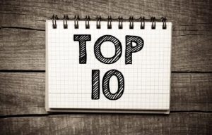 amycastro.com performance communication blog top 10 communication tips